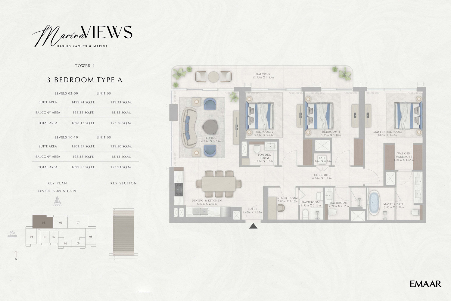 Type A, Unit 5, Level 10-19