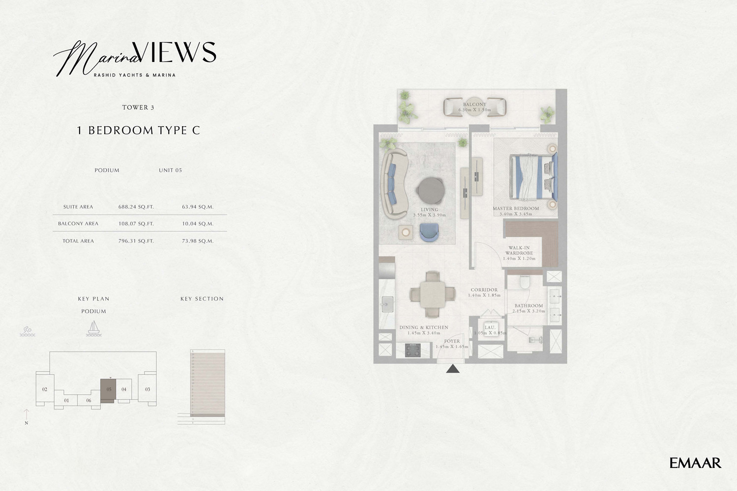 Type C, Unit 5, Podium