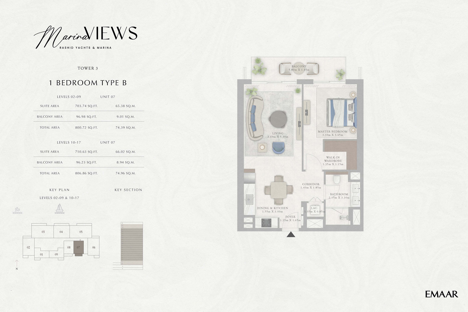 Type B, Unit 7, Level 10 - 17