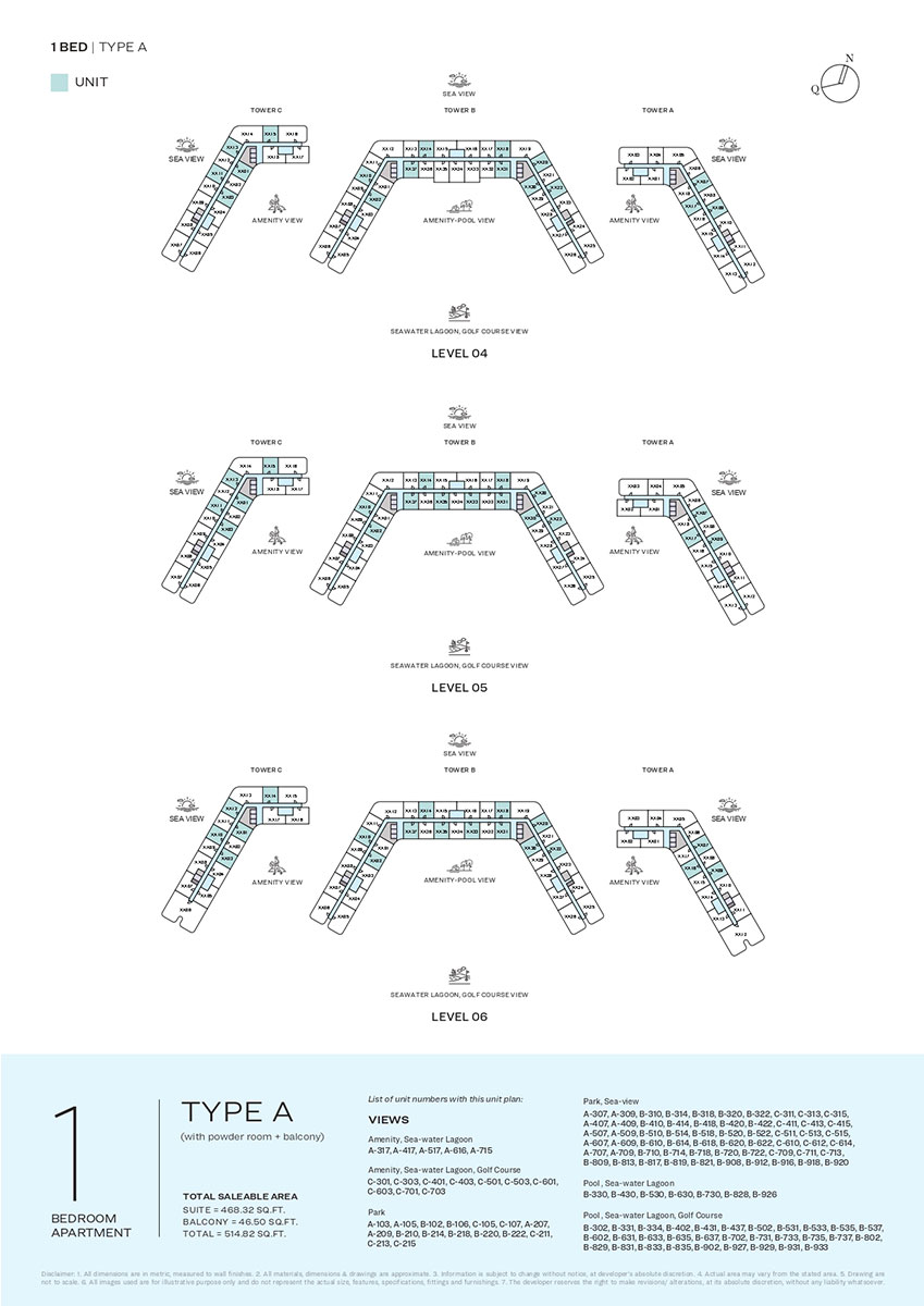 Type A, Level 04, 05 & 06