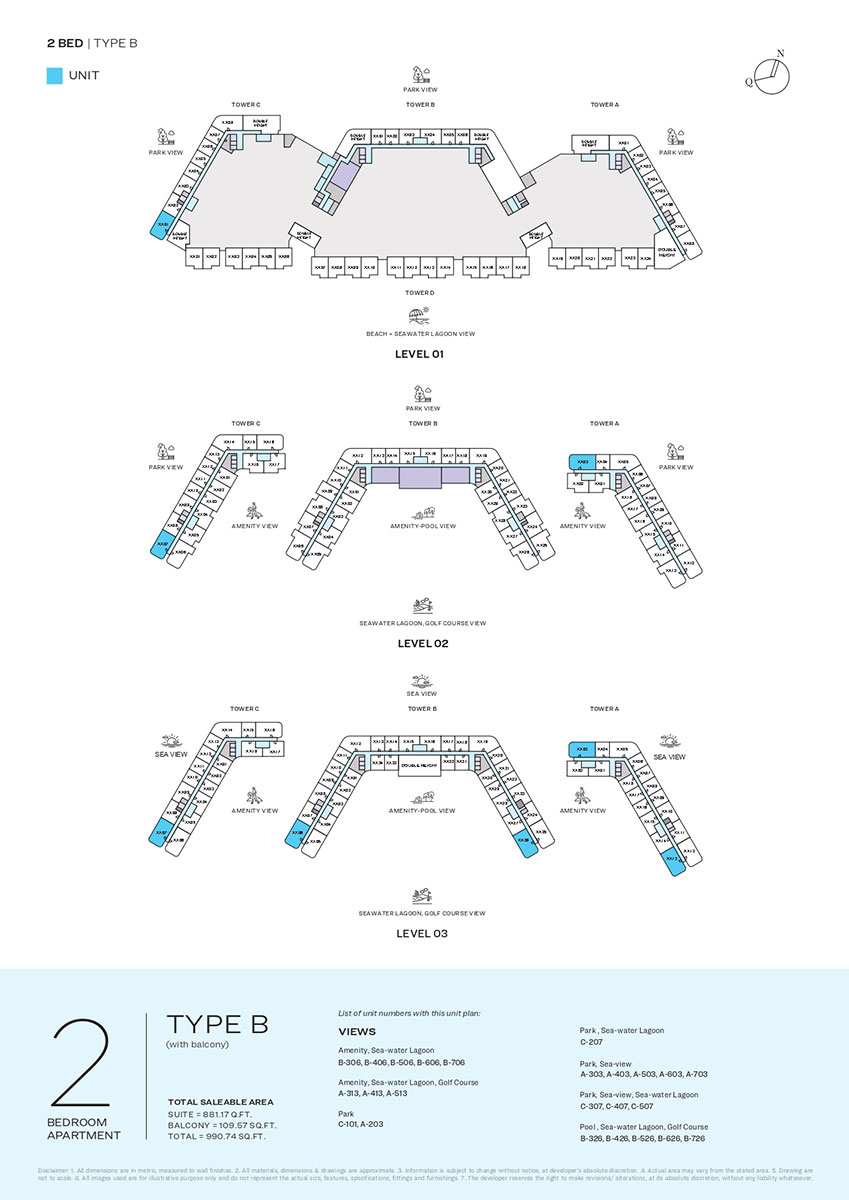 Type B, Level 01, 02 & 03