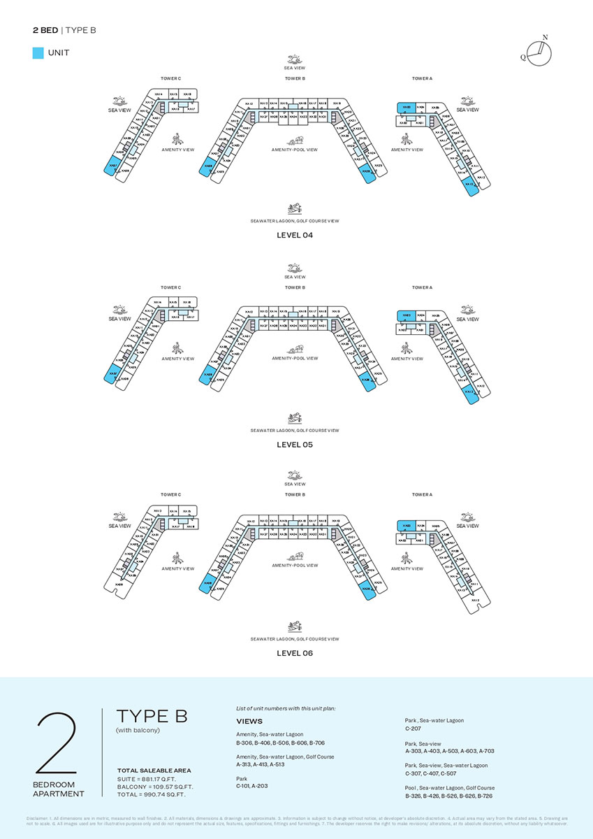 Type B, Level 04, 05 & 06
