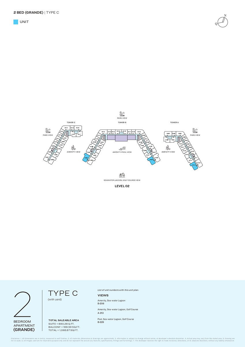 Type C, Level 02