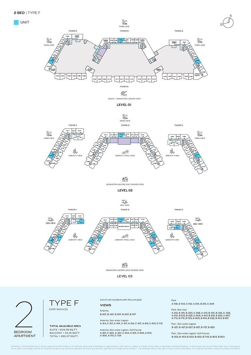 Type F, Level 01, 02 & 03