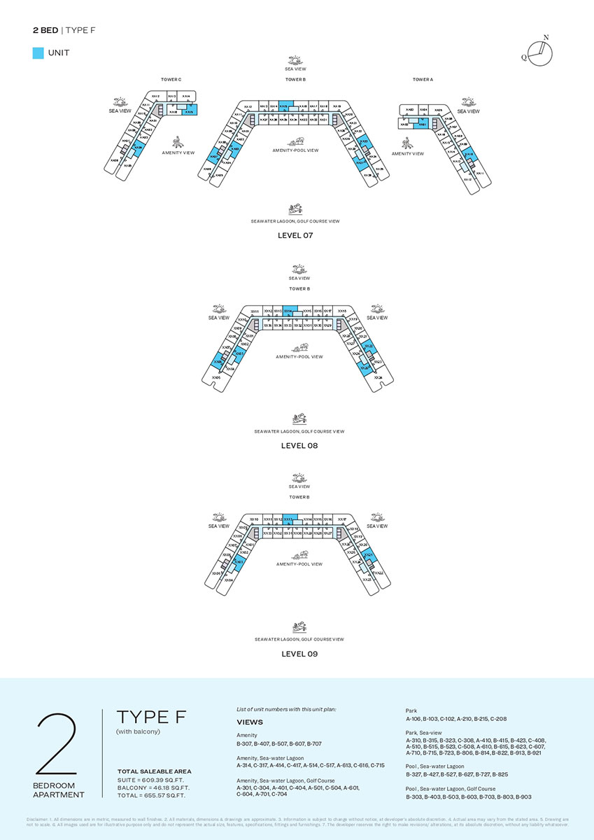 Type F, Level 07, 08 & 09