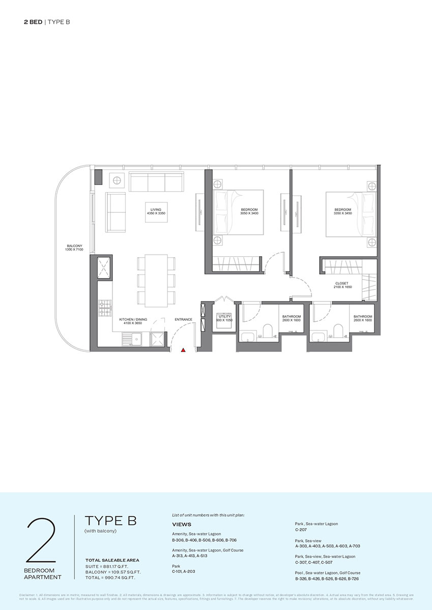 Type B