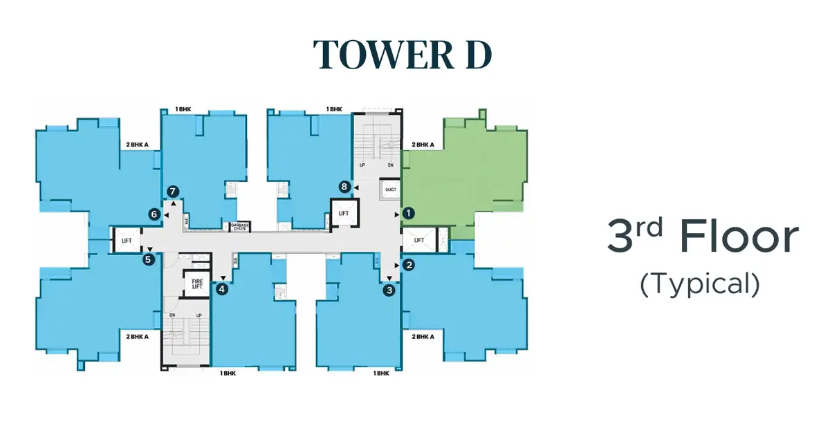 3rd Floor