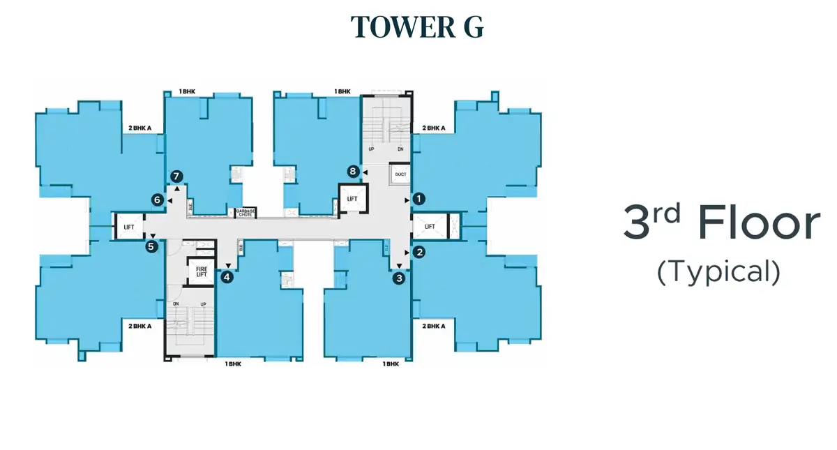 3rd Floor
