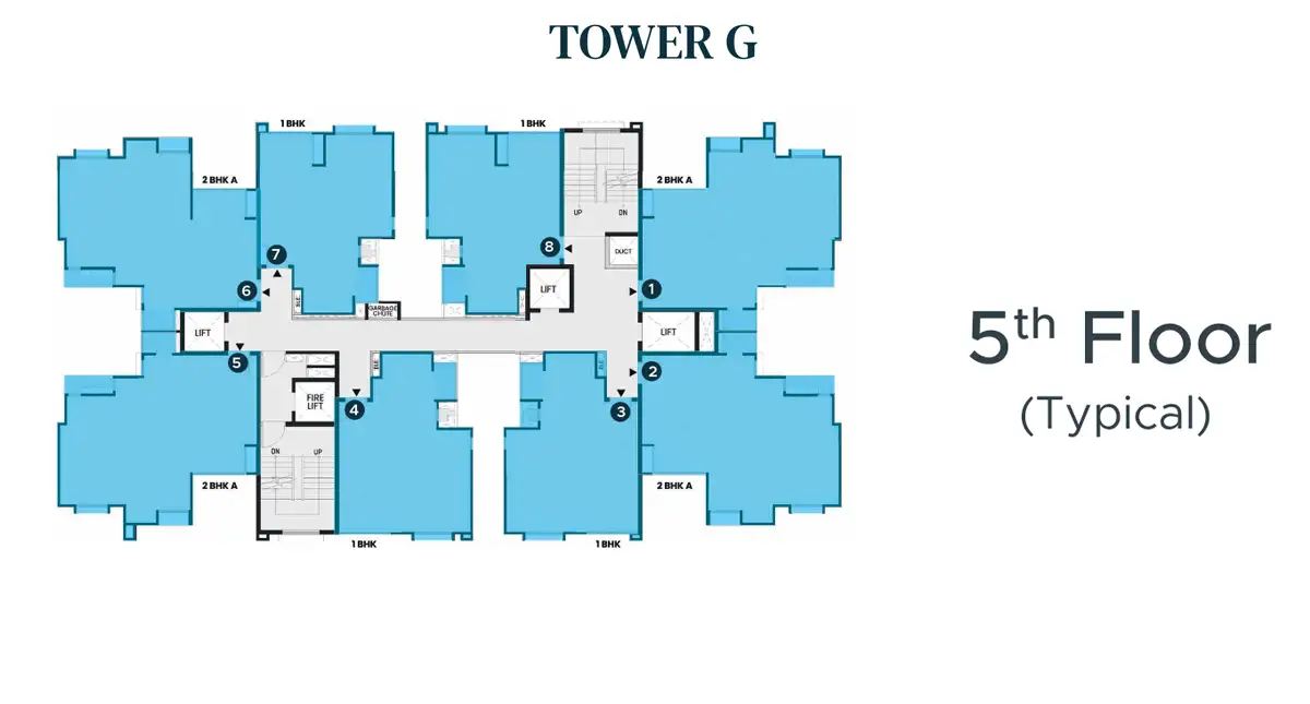 5th Floor