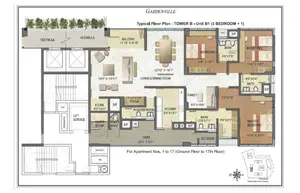 Unit B1