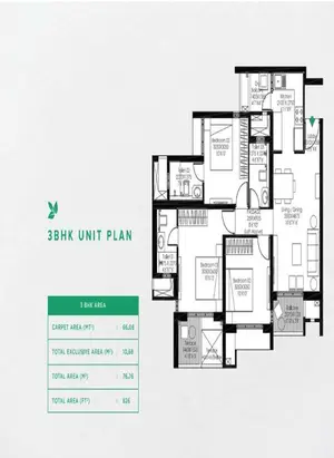 Unit Plan