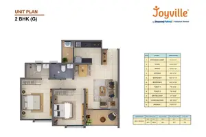 2 BHK G