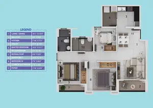 3 BHK