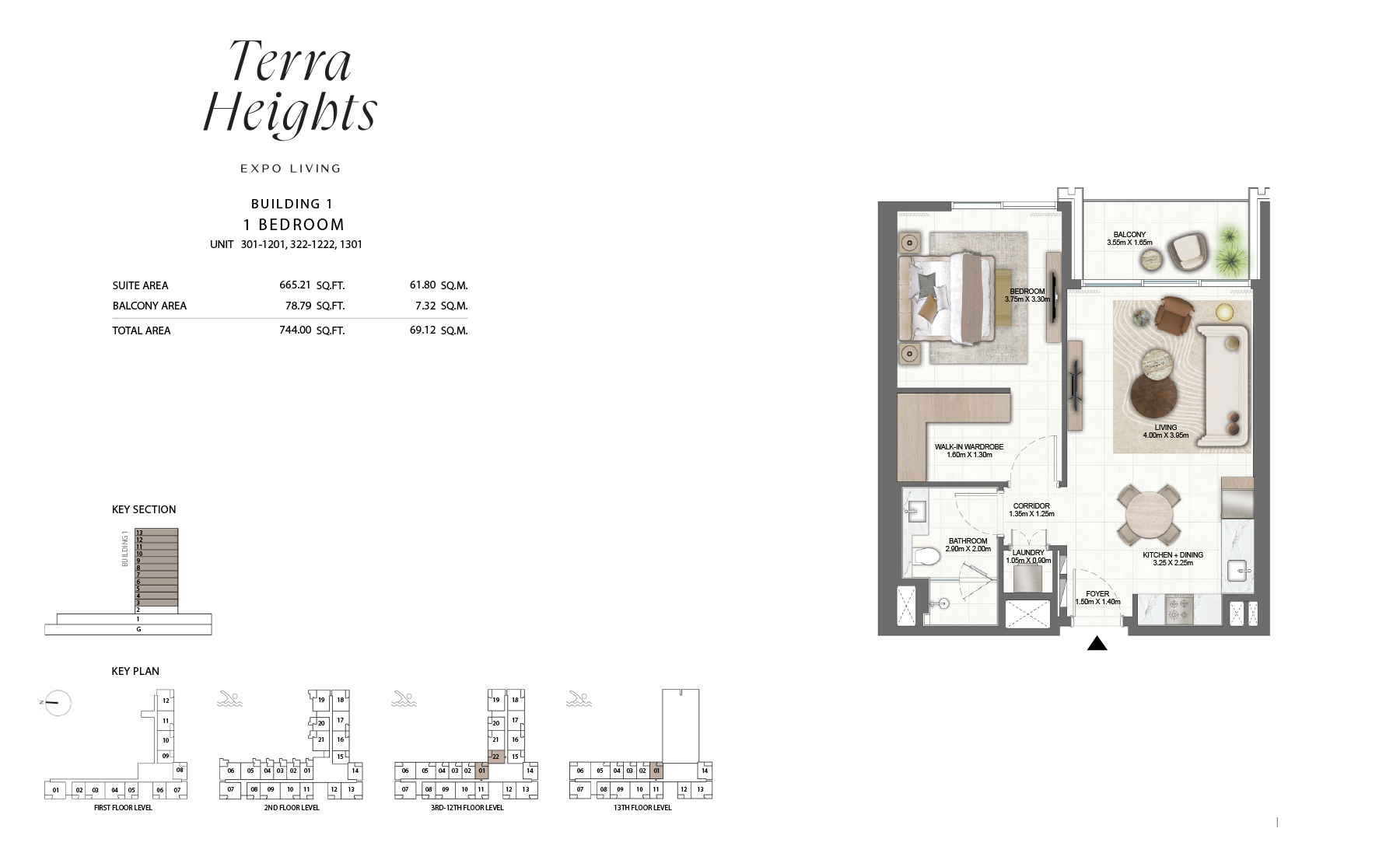 UNIT (BETWEEN 301 - 1301)