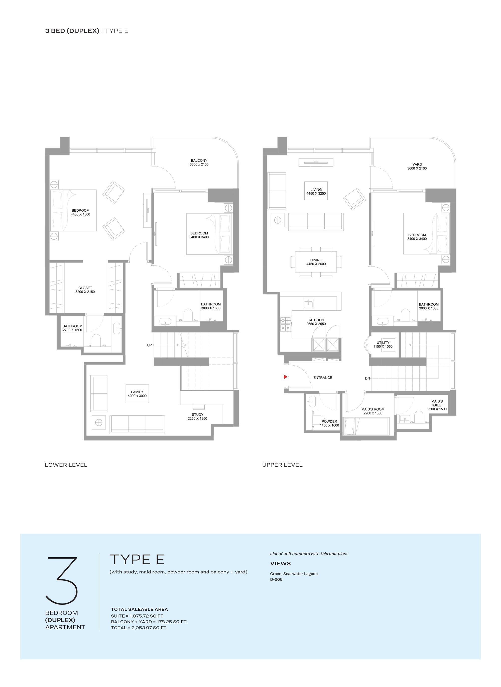 TYPE E