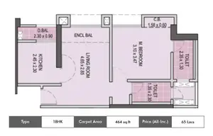 1 BHK