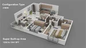 Configuration Type, 2BHK
