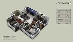 2 BHK Comfort