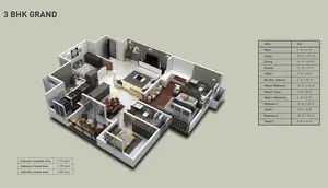 3 BHK Grand