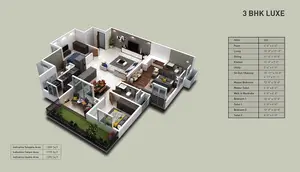 3 BHK Luxe