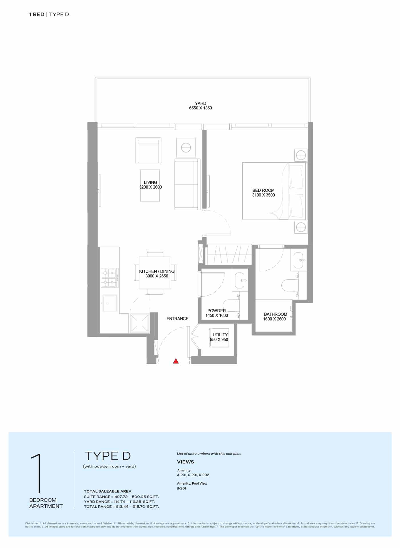 TYPE D