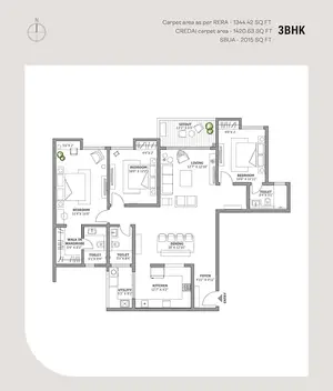 3 BHK