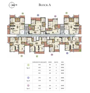 Block-A
