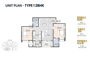 Type 1, 2BHK