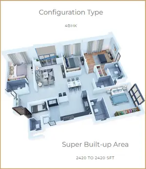 4 BHK