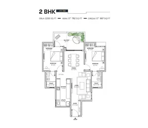 Unit D2