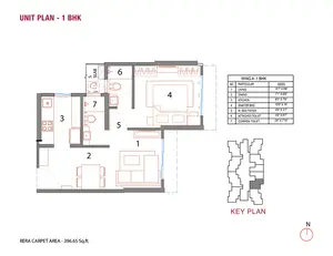 1 BHK