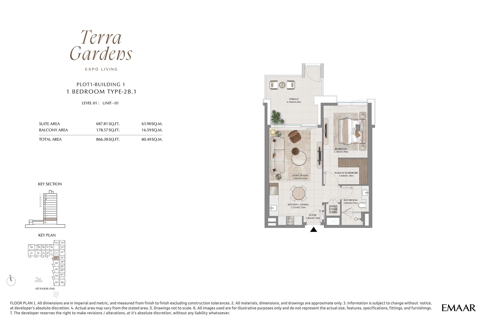 1st Level Unit-01 (Type-2B 1)