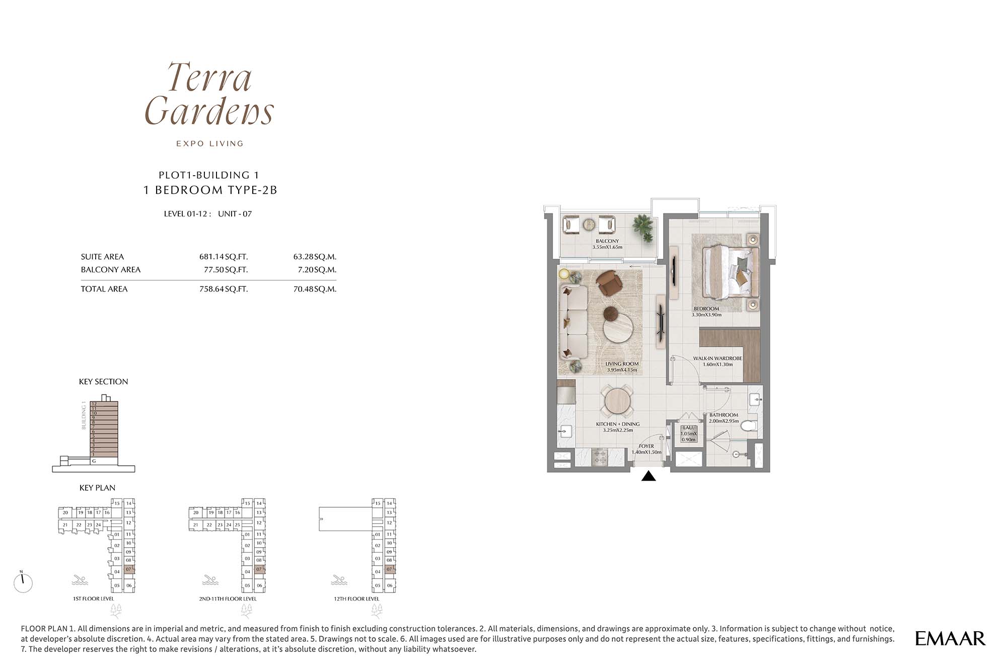 1st-12th Level Unit-07 (Type-2B)