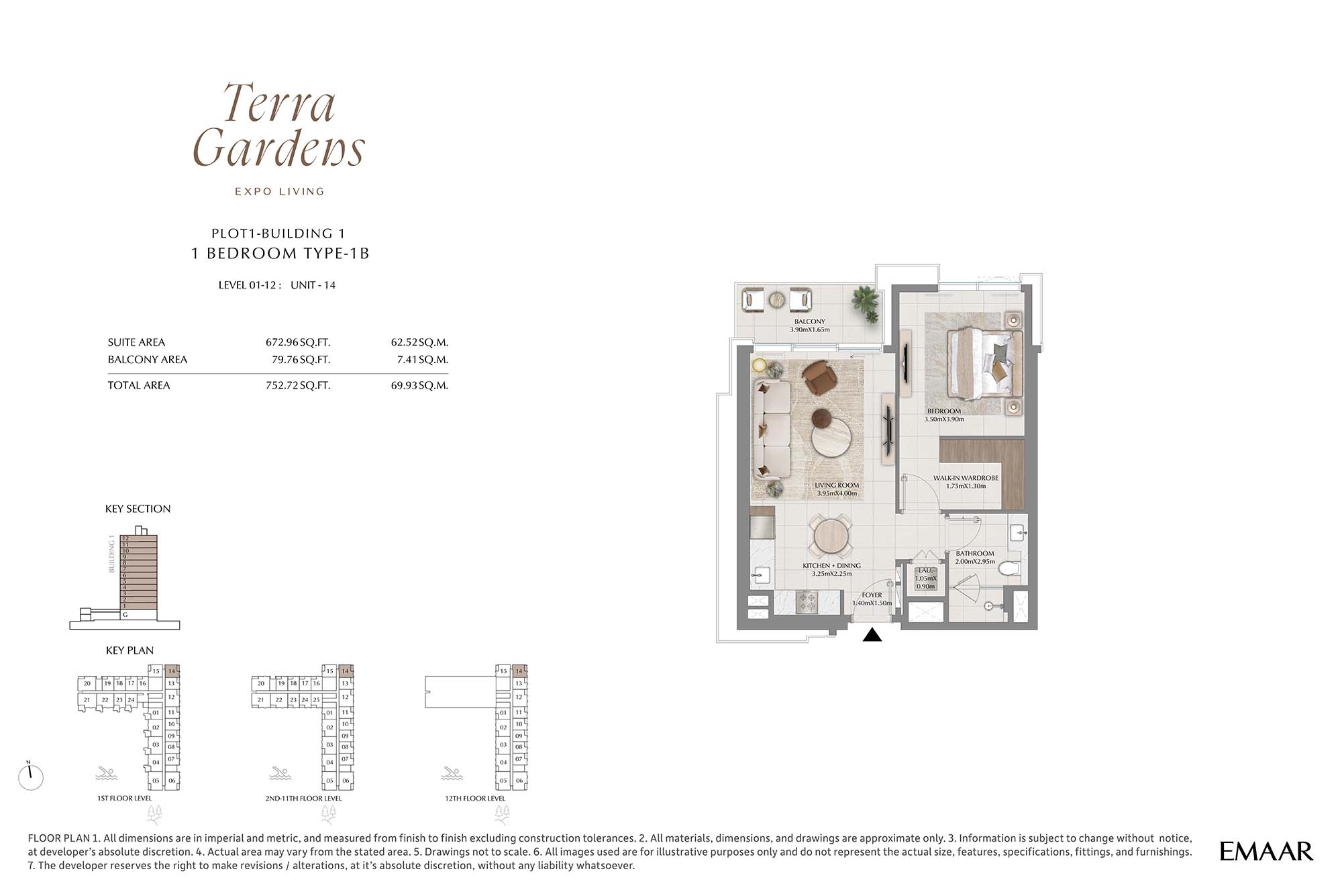 1st-12th Level Unit-14 (Type-1B)