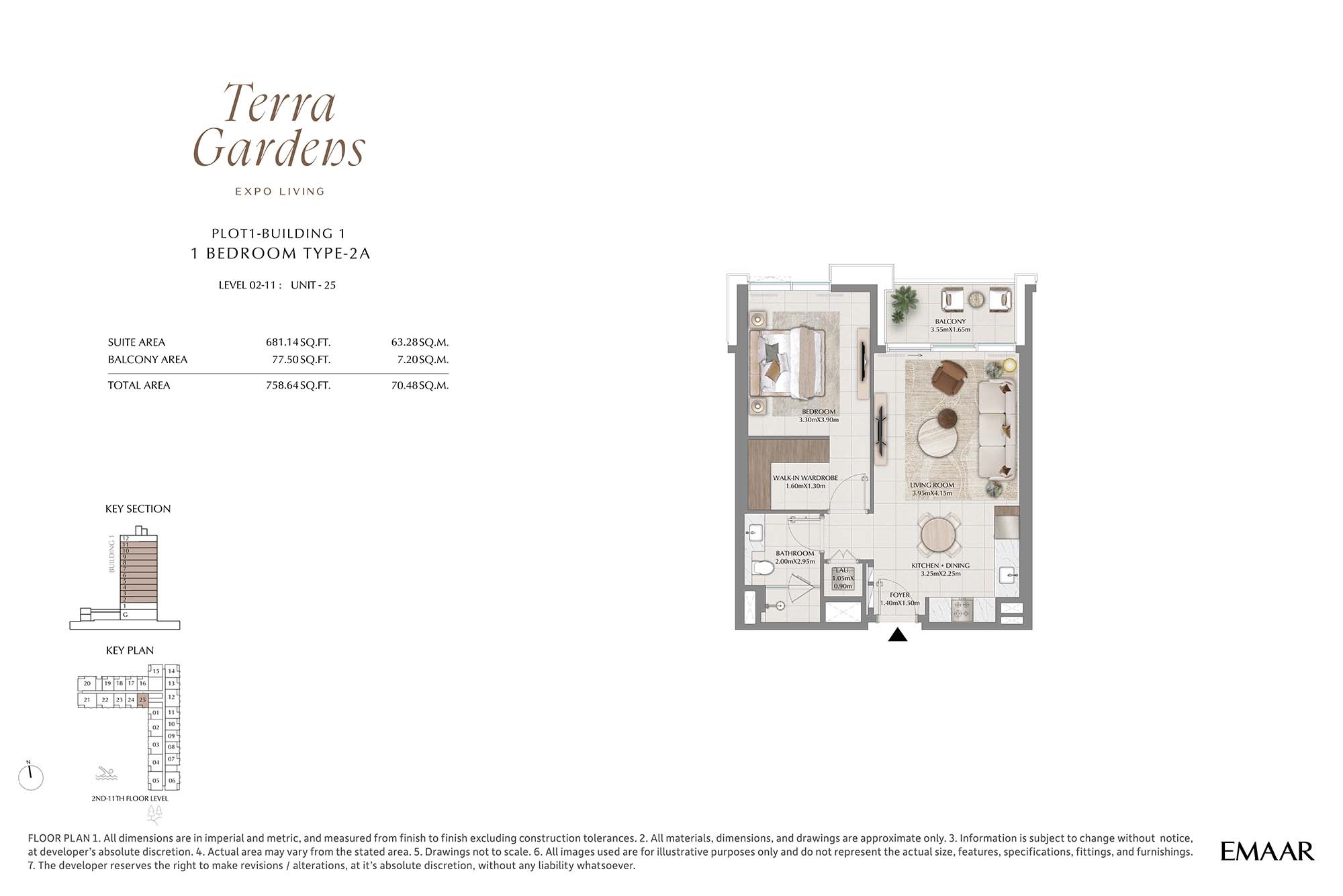 2nd-11th Level Unit-25 (Type-2A)