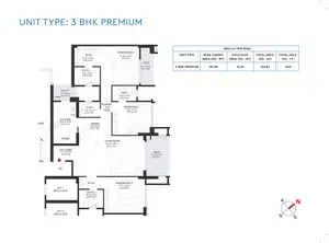 Type B (Premium)