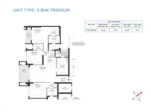 Type C (Premium)