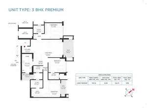 Type D (Premium)