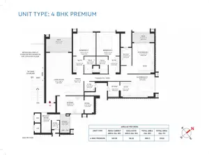 Type A (Premium)