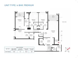 Type B (Premium)