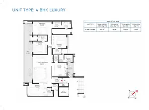 Type C (Luxury)