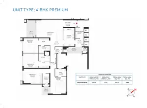 Type C (Premium)