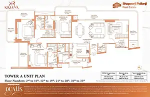 Floor Numbers 2nd to 33rd