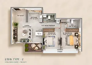 Type - 1