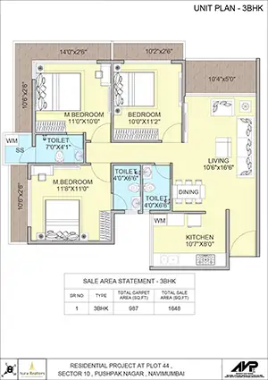 3 Bedroom