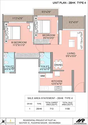 Type 1 (Plan A)