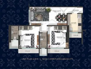 Unit Plan