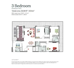 3 BHK