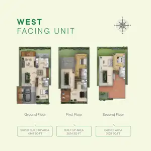Ground To Second Floor (East Facing)