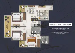 Type B